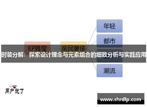 时装分解：探索设计理念与元素组合的细致分析与实践应用